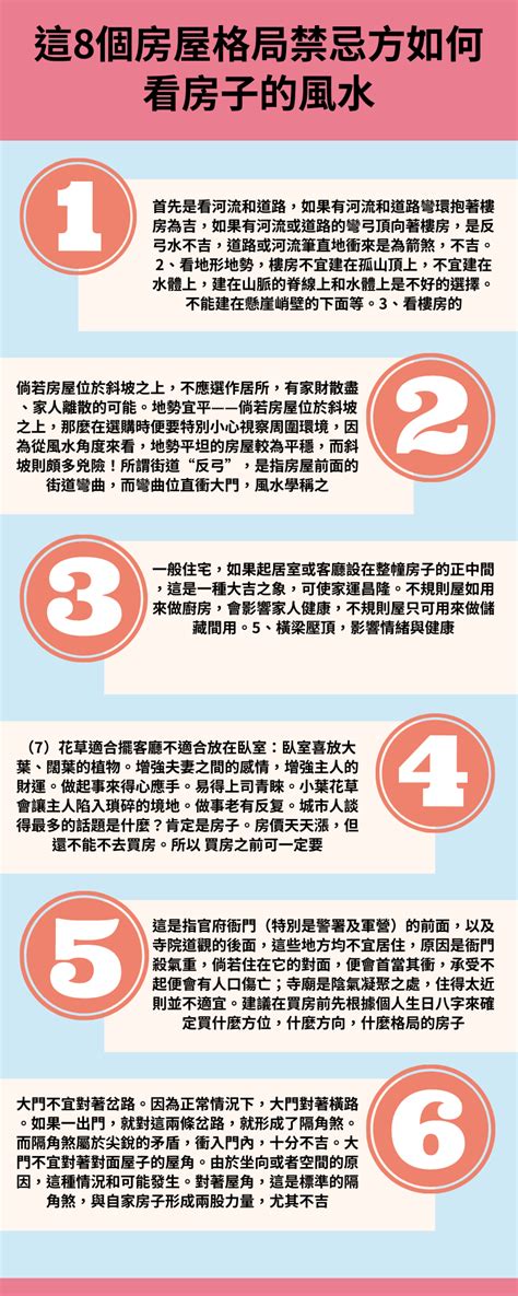 房子格局禁忌|12 個常見的居家風水禁忌 & 化解方式，好的格局與擺。